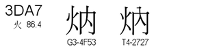 U+3DA7